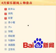 娱乐新闻搜索,明星动向、影视资讯大盘点